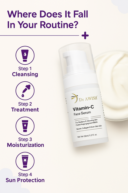 Dr. Awish Vitamin C face serum (30ml)
