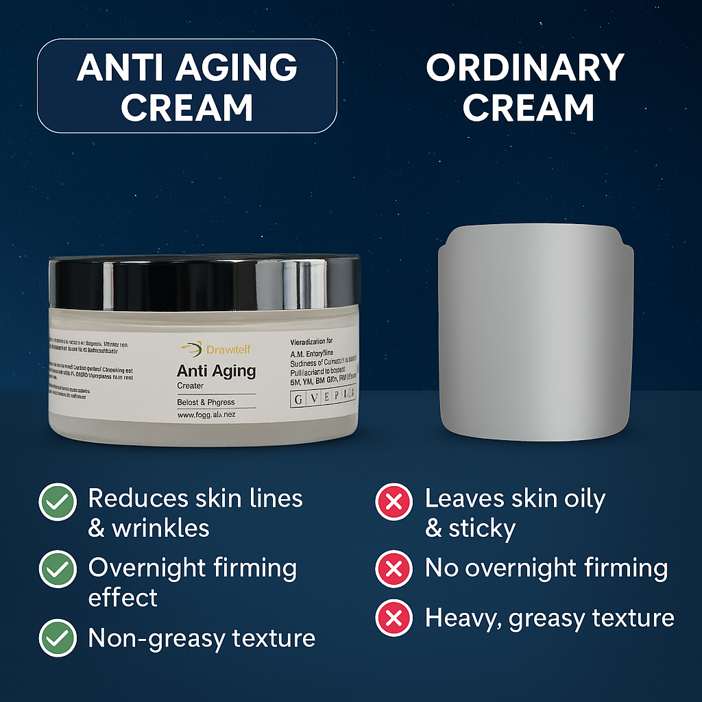 Dr. Awish Anti Aging Cream