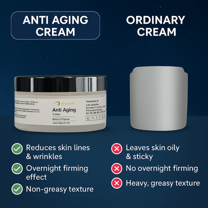 Dr. Awish Anti Aging Cream
