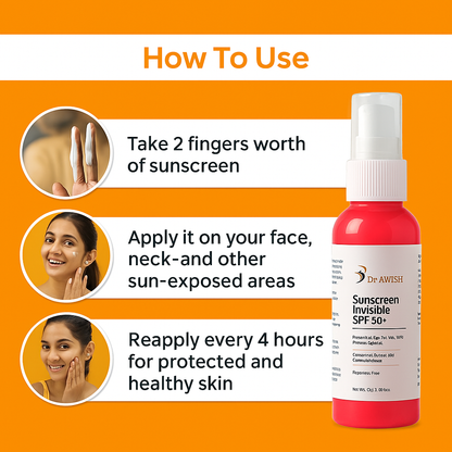 Dr.Awish Sunscreen Invisible SPF 30+